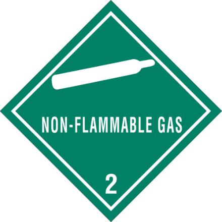 Category Hazard Labels image